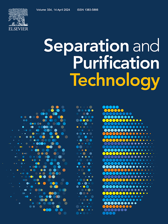 Go to journal home page - Separation and Purification Technology